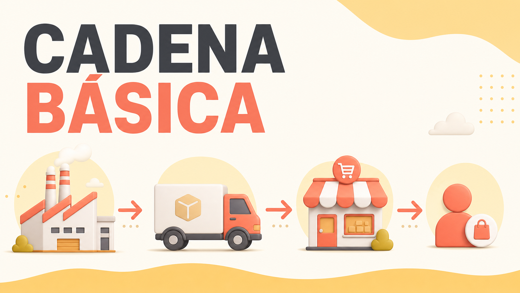 Supply Chain y Analítica Operativa: Inicial — Fundamentos y Herramientas