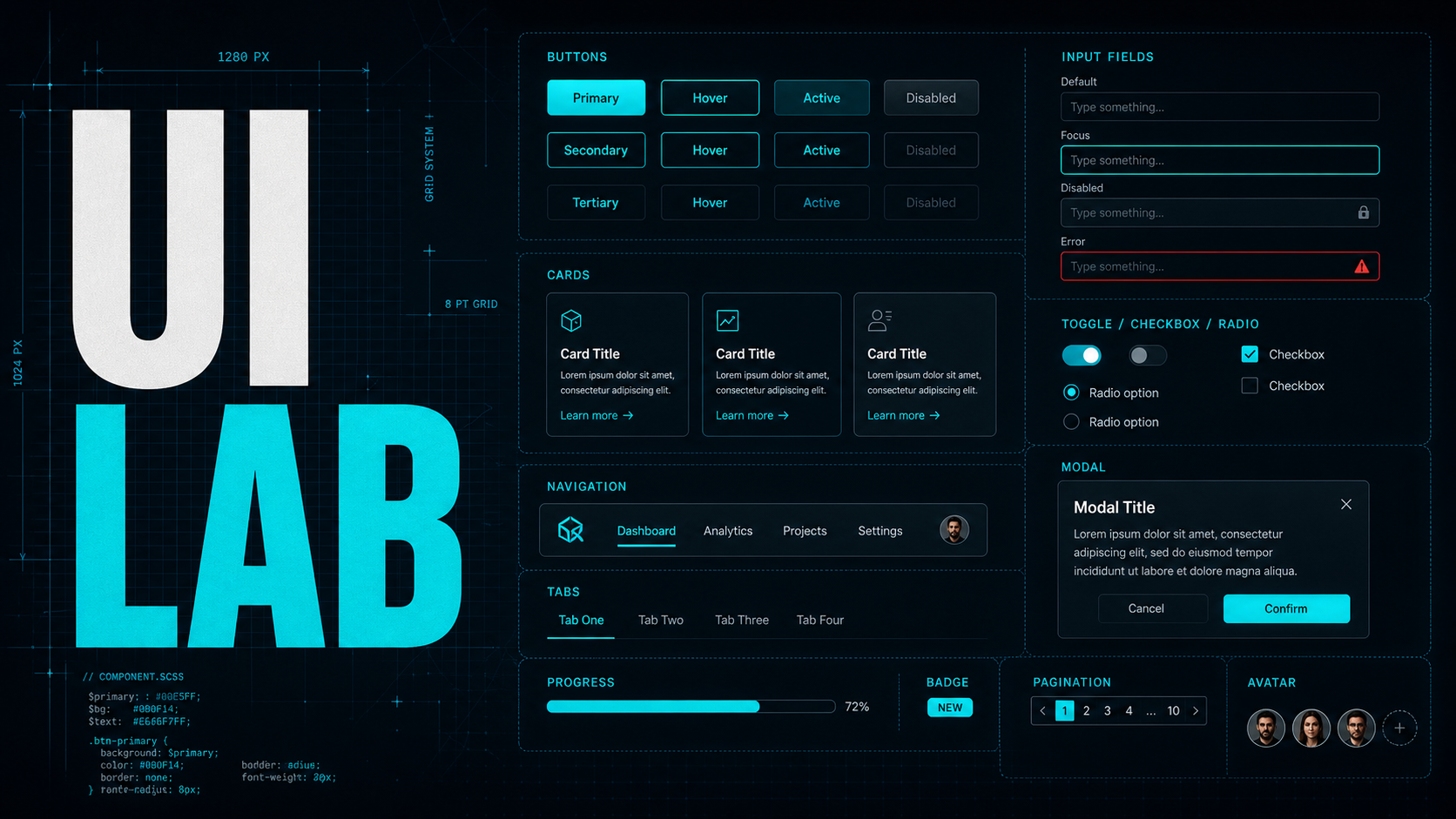 UI Systems and Components: Laboratório de Execução — handoffs operacionais e rituais de time